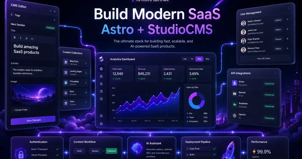 Xây dựng SaaS với Astro và StudioCMS